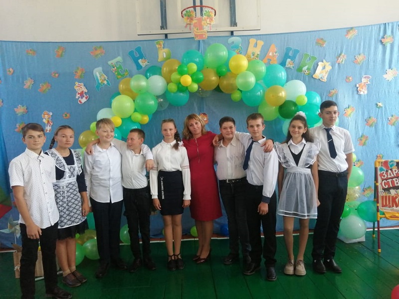 Класс Класс